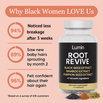 Root Revive Capsules (Copy)