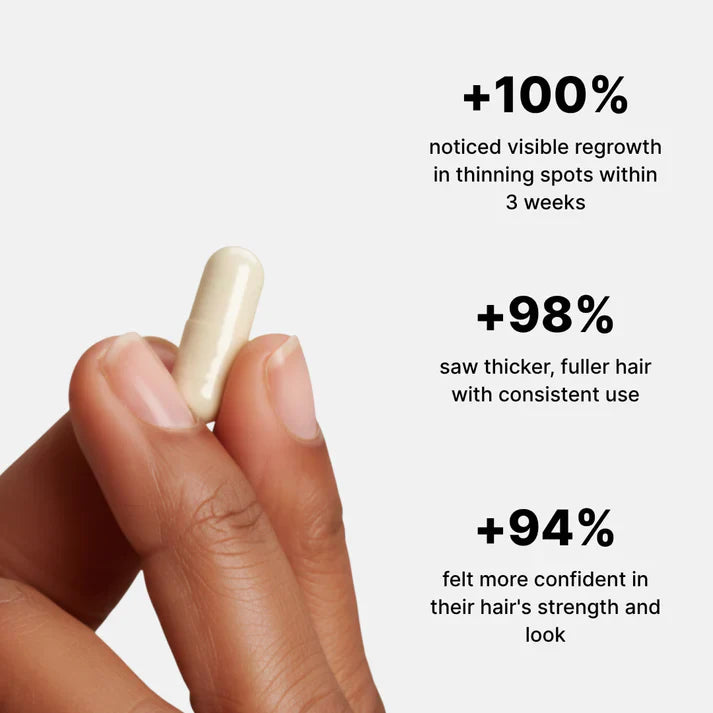 Root Revive - Hair Growth Capsules