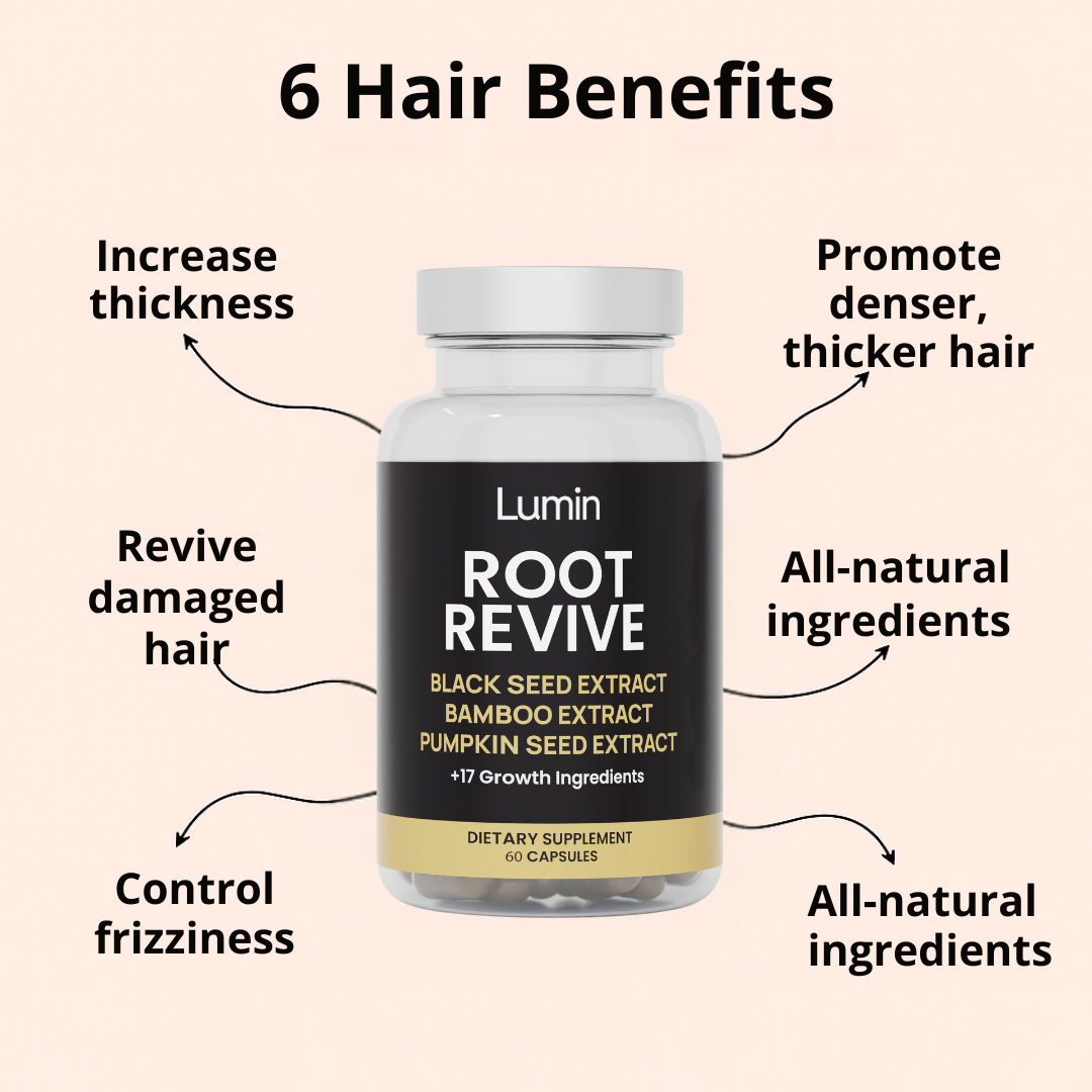 Root Revive Capsules (Copy)