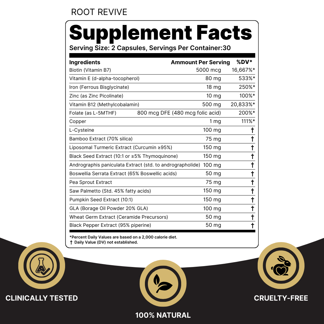 Root Revive Capsules (Copy)