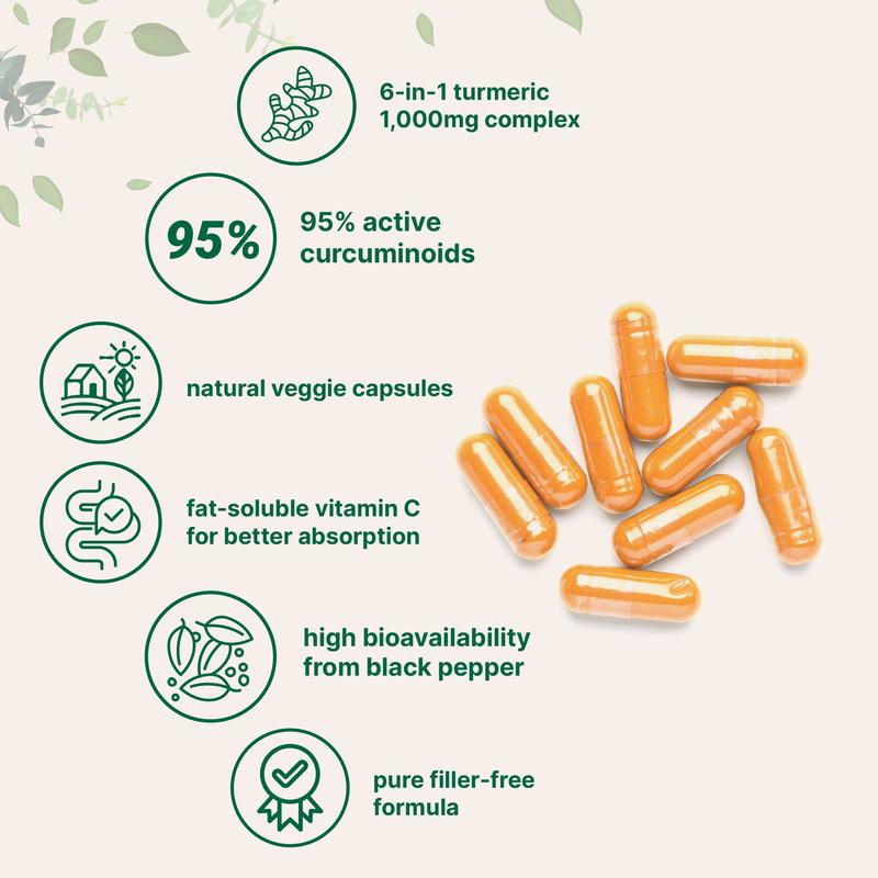 Turmeric Advanced - 95% Curcuminoids (Copy)